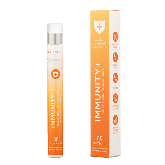 Immunity+ Spray