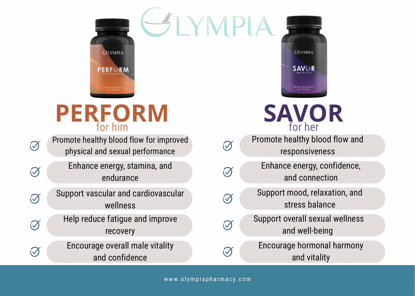 Perform + Savor Bundle